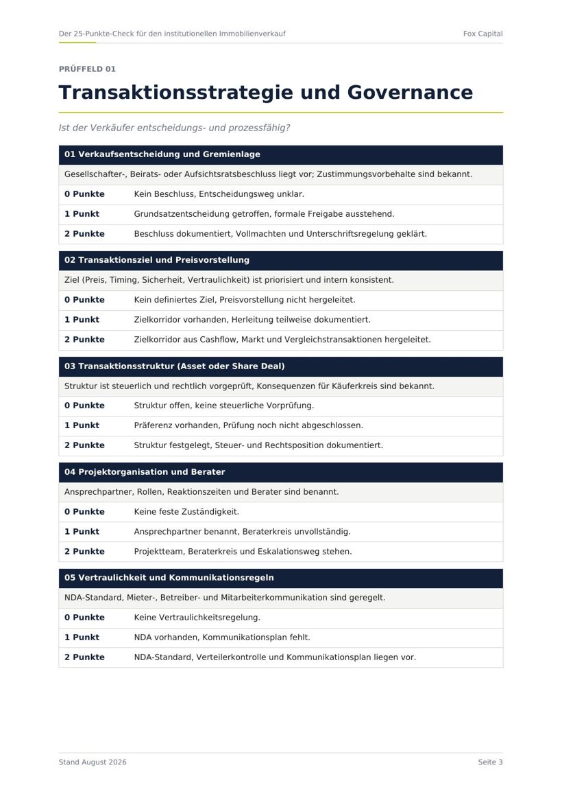 Innenseite: Prüffeld 01 Transaktionsstrategie und Governance